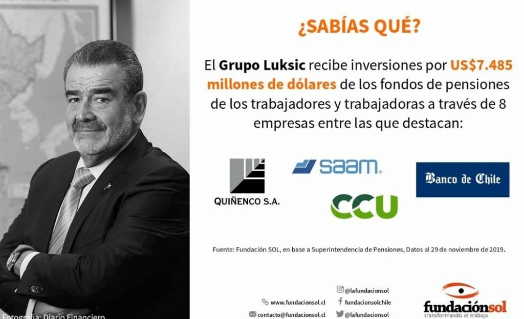 NOTICIAS CHILE | FUNDACIÓN SOL 