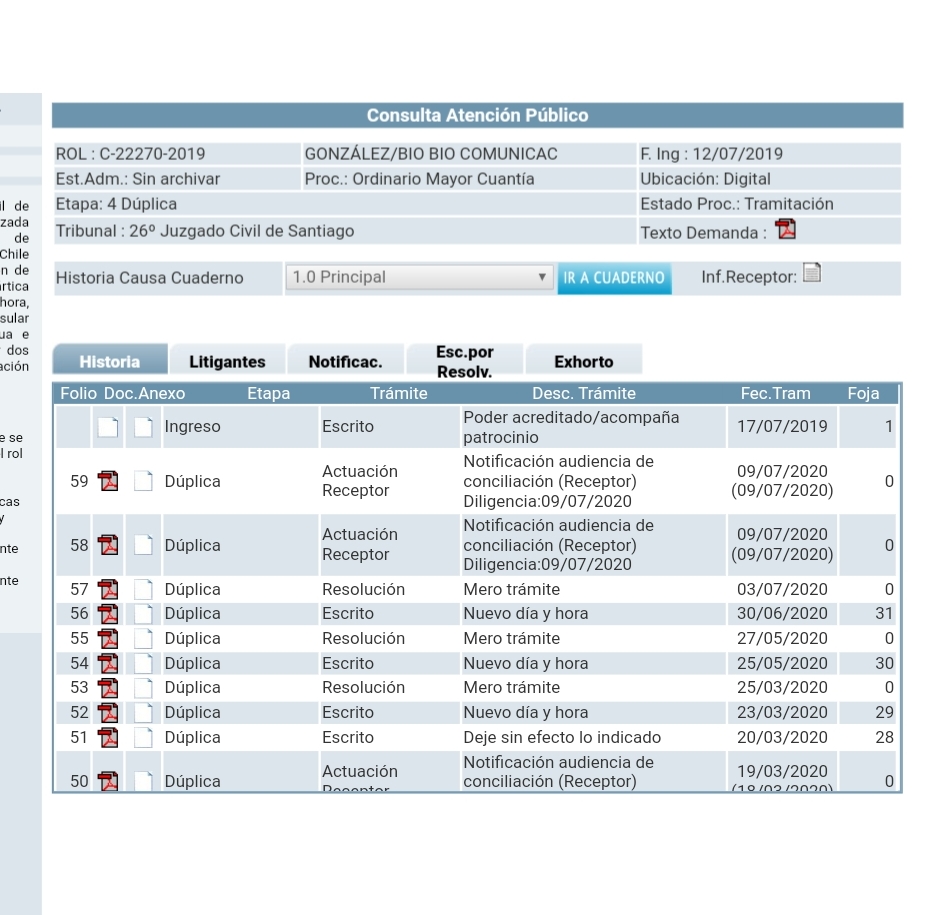 Noticias Chile | Demandan a Radio Bio Bio por la suma de 870 millones de pesos