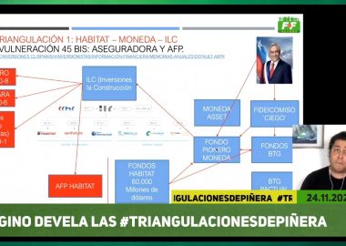 Noticias Chile | Gino Lorenzini denunció la corrupción generalizada en el manejo de los fondos de las AFP, mostrando pruebas de las triangulaciones de Piñera