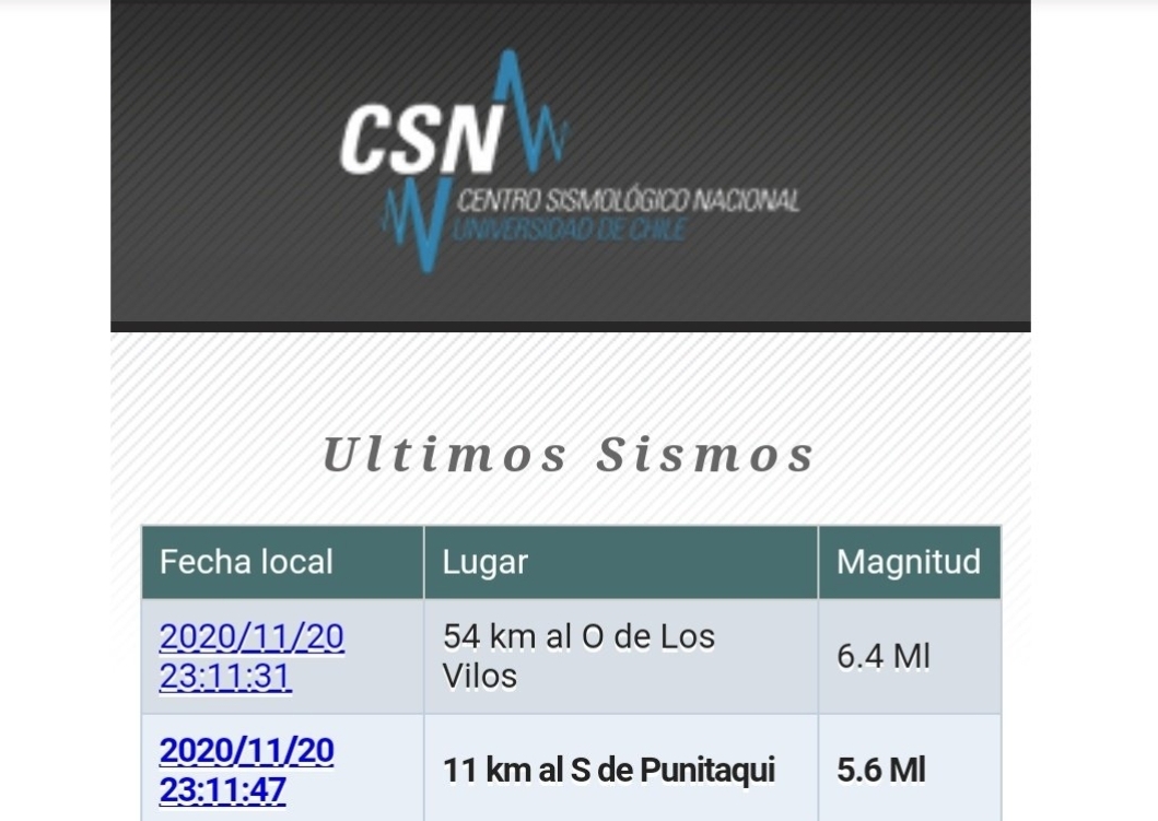NOTICIAS CHILE | INFORMADORCHILE 