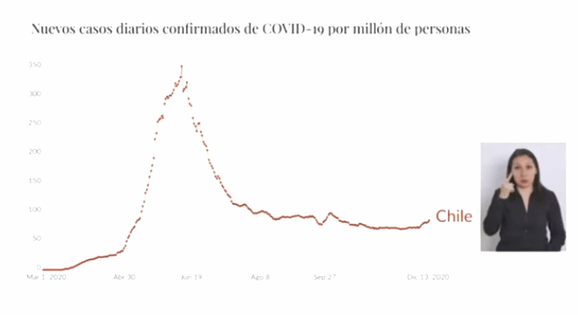 NOTICIAS CHILE | INFORMADORCHILE 