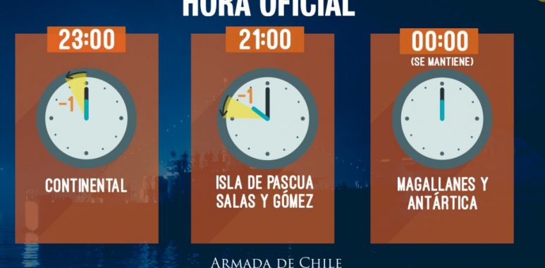 Noticias Chile | Informadorchile