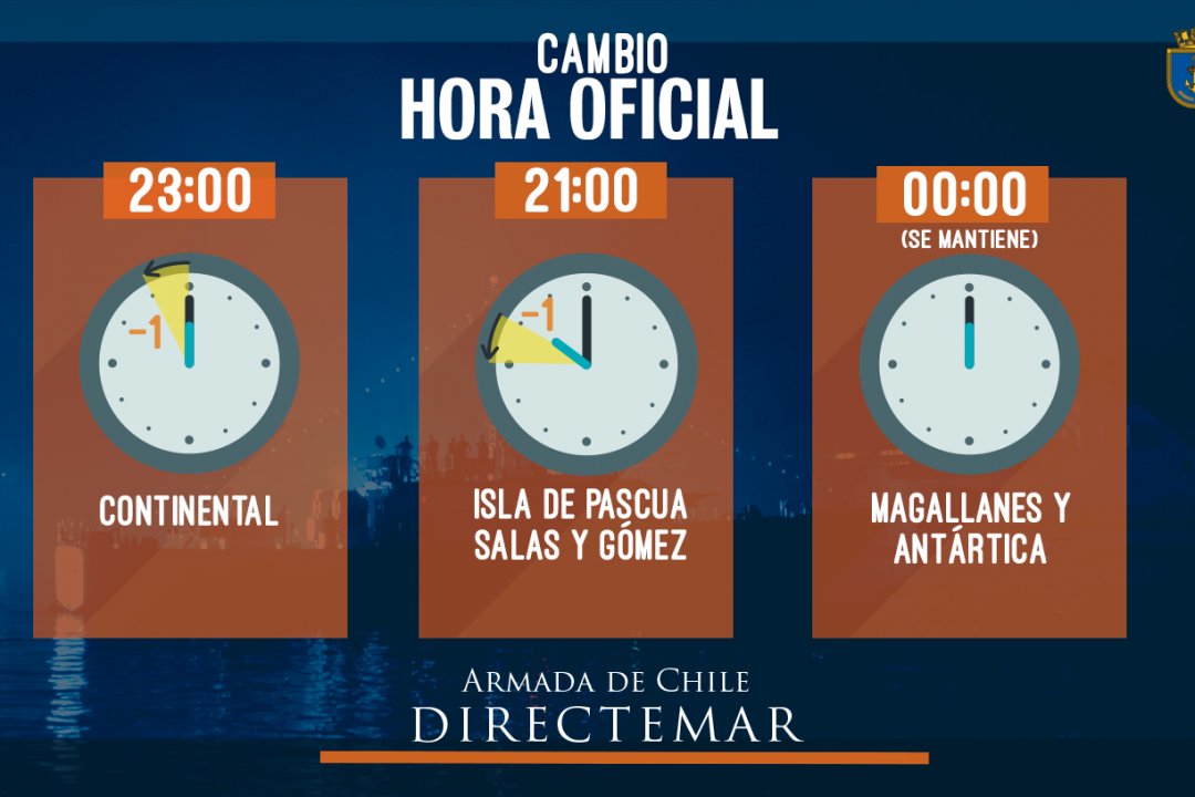 Noticias Chile | Informadorchile