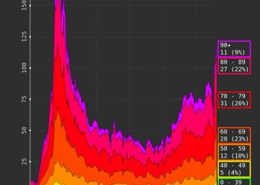 Noticias Chile | Informadorchile