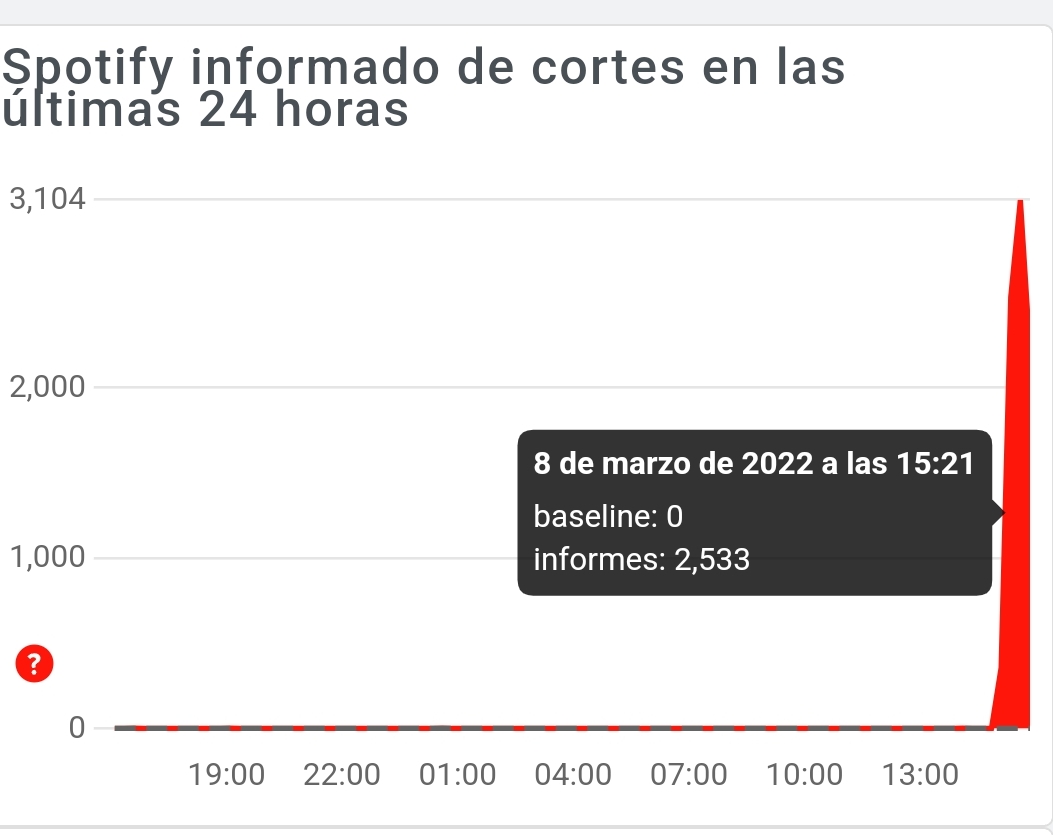 Noticias Chile | Informadorchile