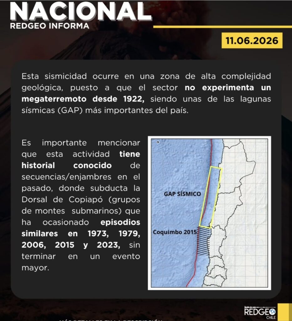 Redgeochile